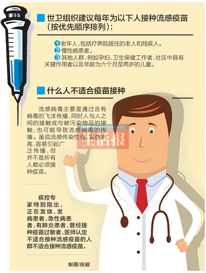 广西近期或会局部暴发流感 老人小孩最好接种疫苗