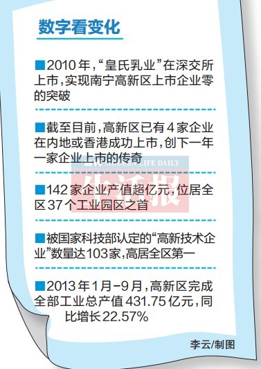 富士康落地南宁4个月投产 郭台铭赞“南宁速度”