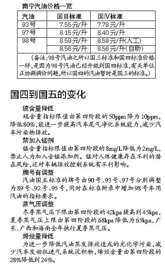南宁大部分加油站已供应国四油 为何还未全面供应