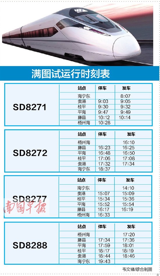 南广高铁广西段满图试运行 南宁至梧州时刻表敲定