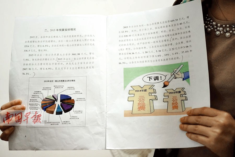 广西首次编写了预算草案解读本 钱往哪花大家明白