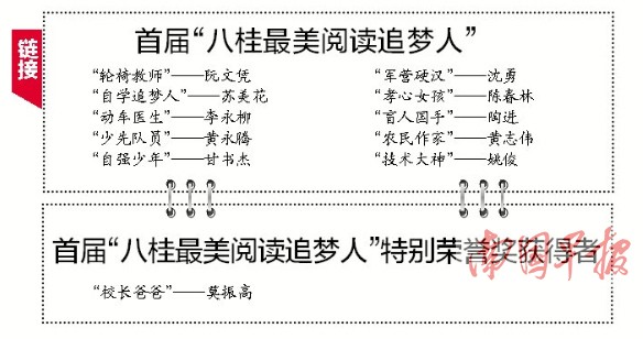 2015年全民阅读:首届