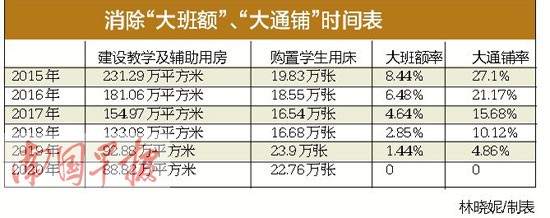 广西向