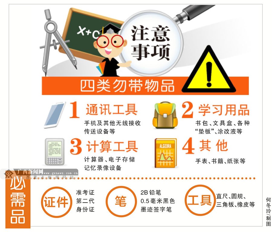 广西发布今年普通高考注意事项 考生入场切记规则