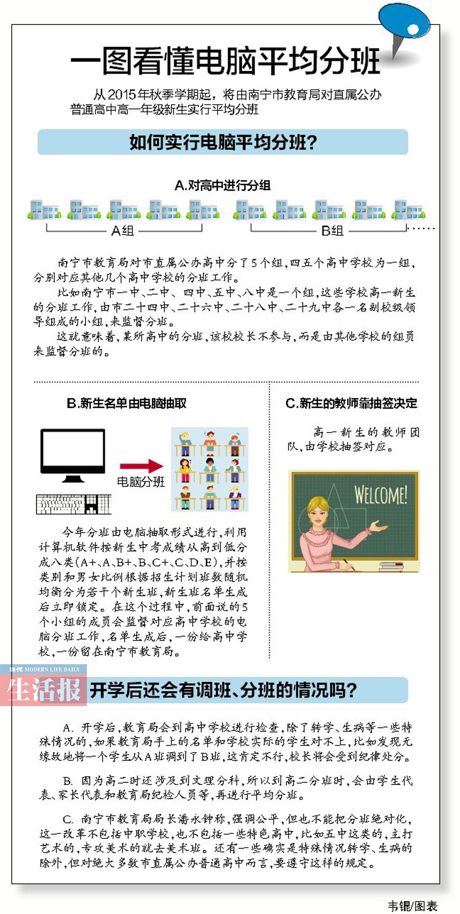 南宁高中新生将实行电脑分班 人情条子不要再递了